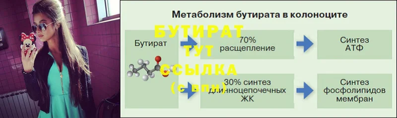 Бутират буратино  Лосино-Петровский 